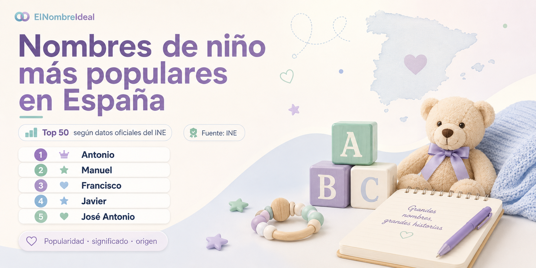 Nombres de niño más populares en España según el INE