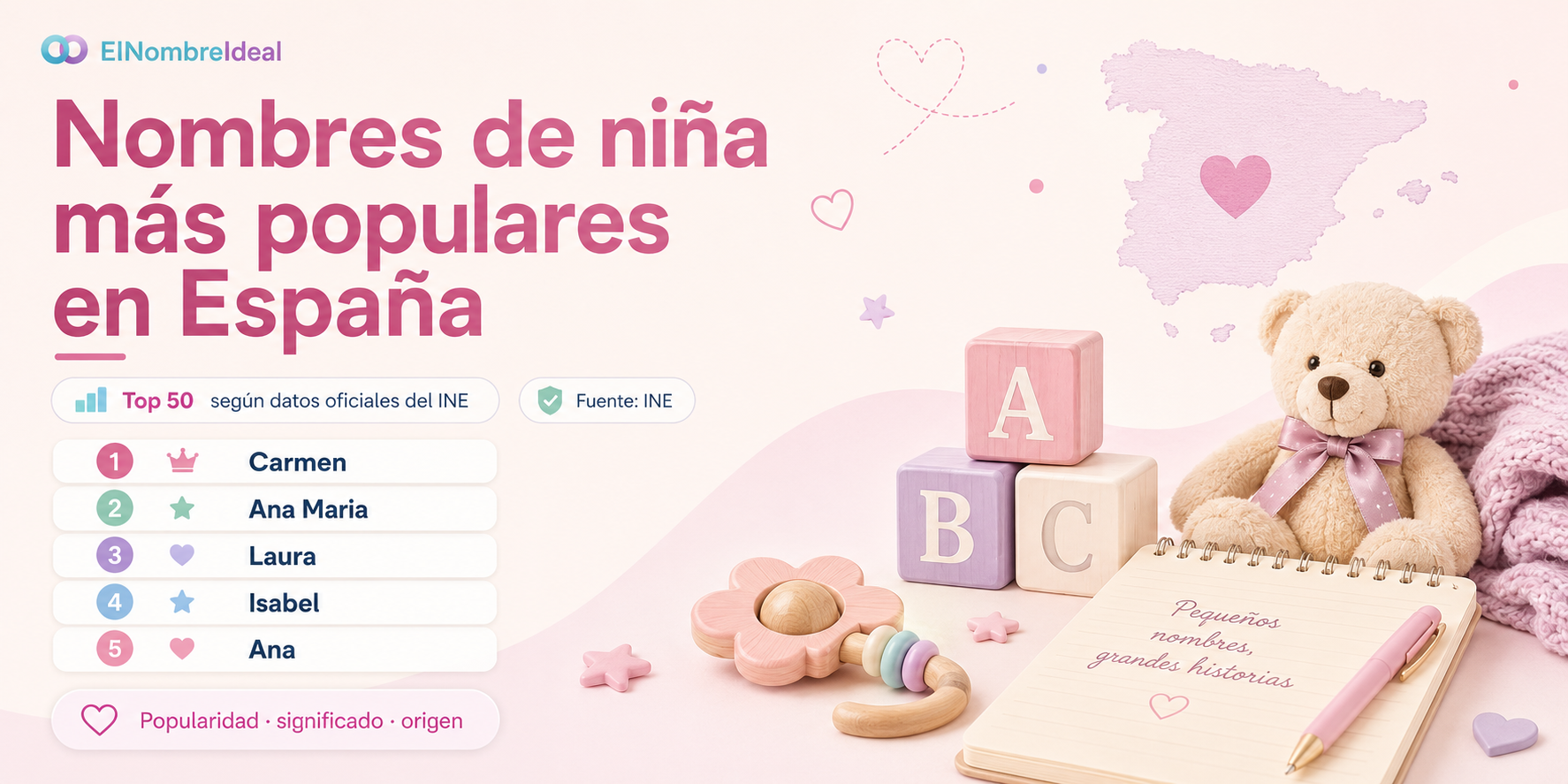 Nombres de niña más populares en España según el INE